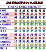 Togel Hari Ini 2024 Sgp